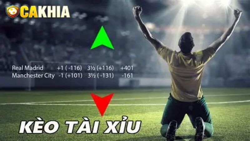 Cách đọc kèo bóng đá Tài Xỉu phụ thuộc vào tổng số bàn thắng của trận đấu